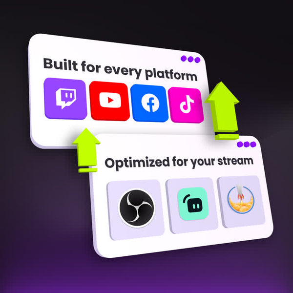 Free Social Sponsor Rotator StreamElements Widget for Twitch