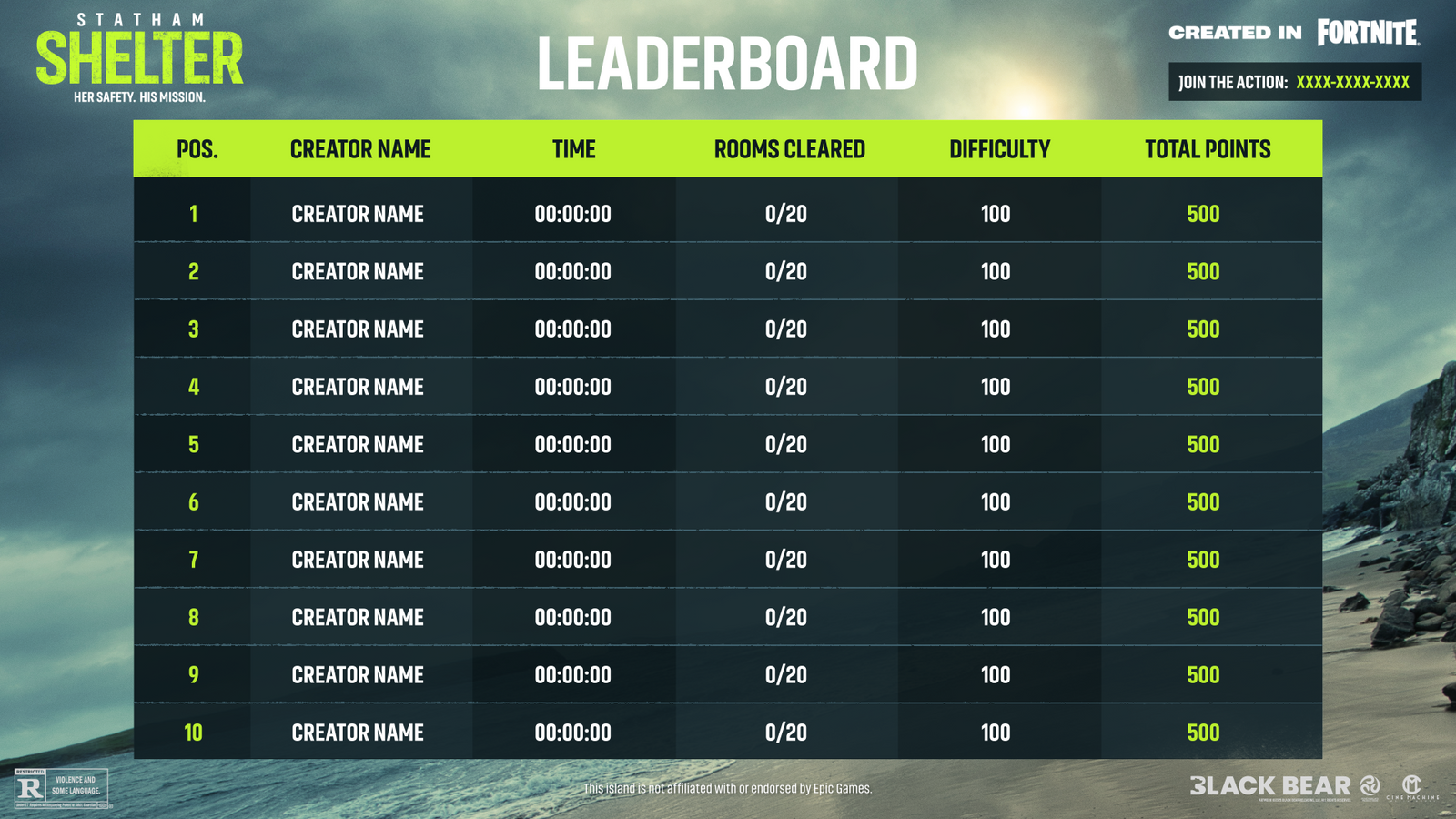 Leaderboard