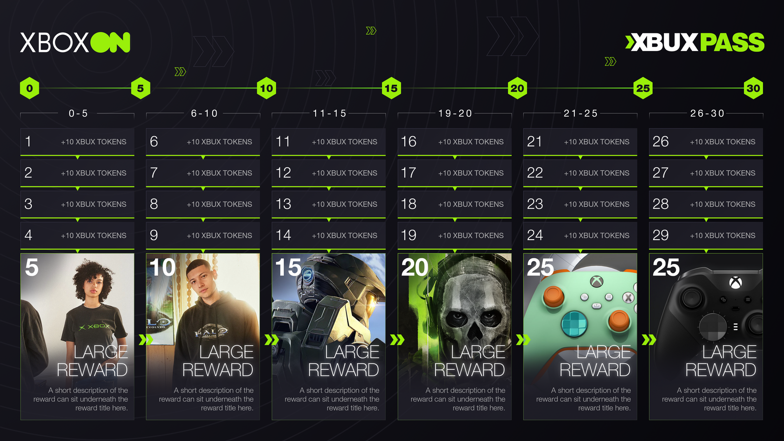 Xbux Pass Rewards Display