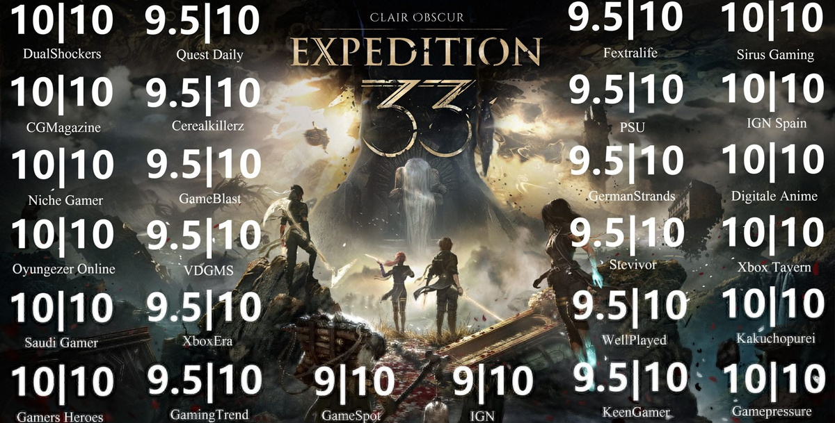 Death Stranding 2 Đối Mặt Với Thách Thức Bất Ngờ Từ Clair Obscur: Expedition 33 - 34gameshop