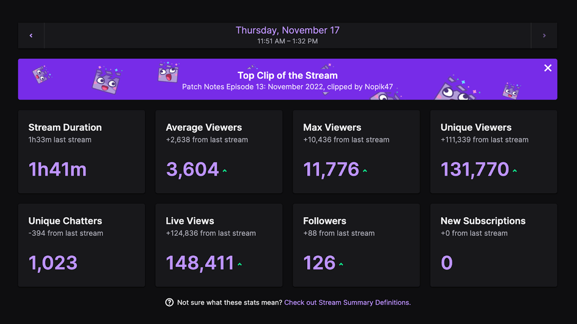 How Many Streams Ultimate Twitch Streaming Tips For Beginners | GETREKT