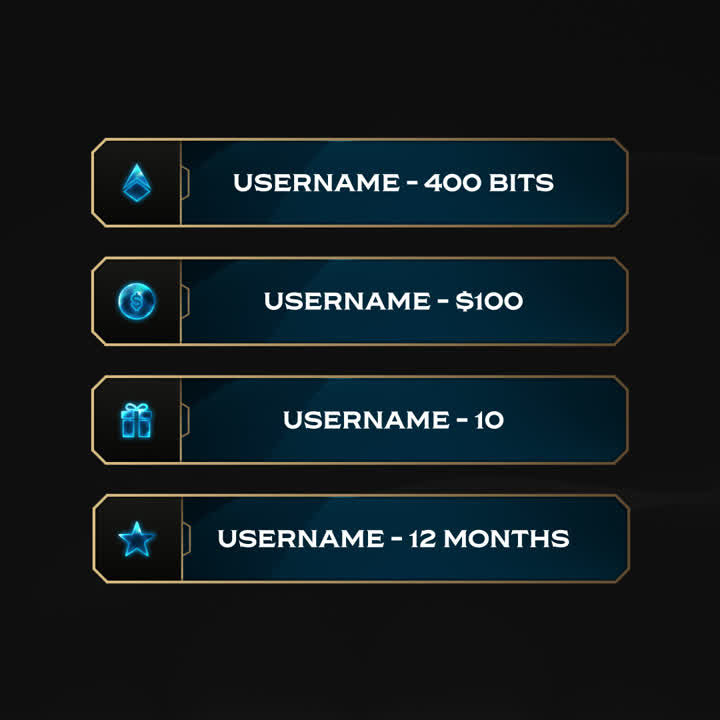 Hexrift Static Stream Overlays. Dark blue with gold accents. Displays user contributions.